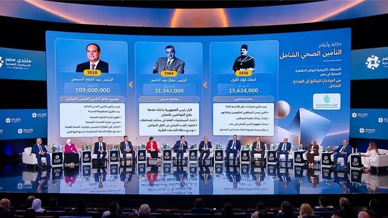 أحمد السبكي: التأمين الصحي الشامل خفض الإنفاق الشخصي على العلاج إلى أقل من 47%