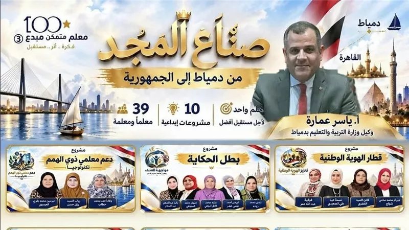 تعليم دمياط تحصد المركز الثاني على مستوى الجمهورية في مسابقة 100 معلم متمكن مبدع