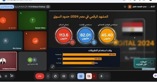شباب الخريجين بالأقصر تدرب 35 شابا وفتاة على التسويق الإلكتروني والذكاء الاصطناعى