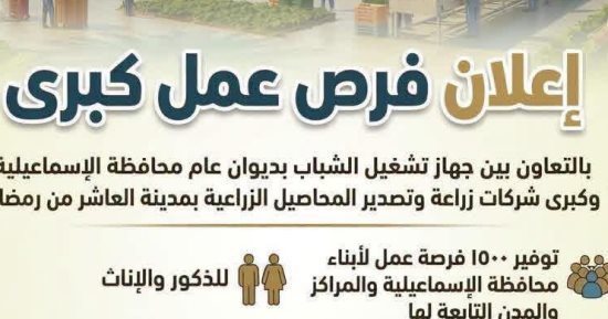 1500 فرصة عمل بالإسماعيلية.. راتب 8 آلاف جنيه وحوافز وسكن للمغتربين